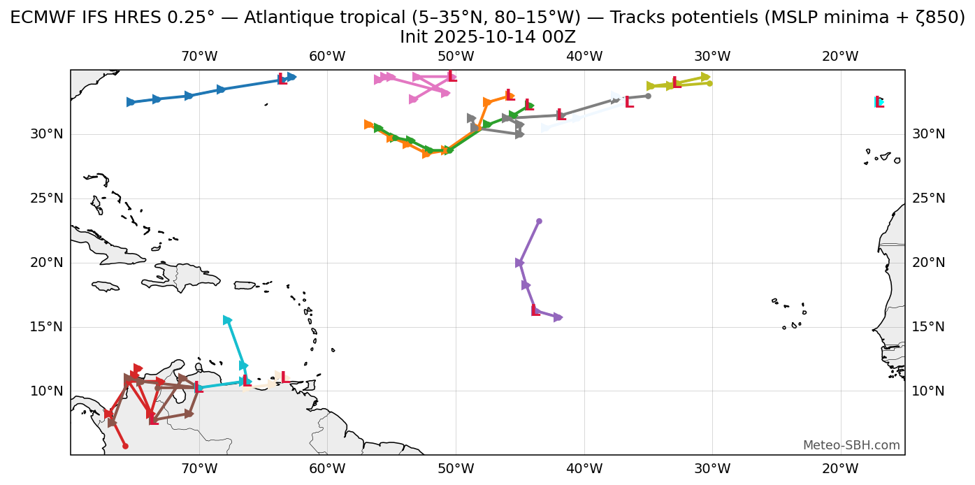 Composition satellite