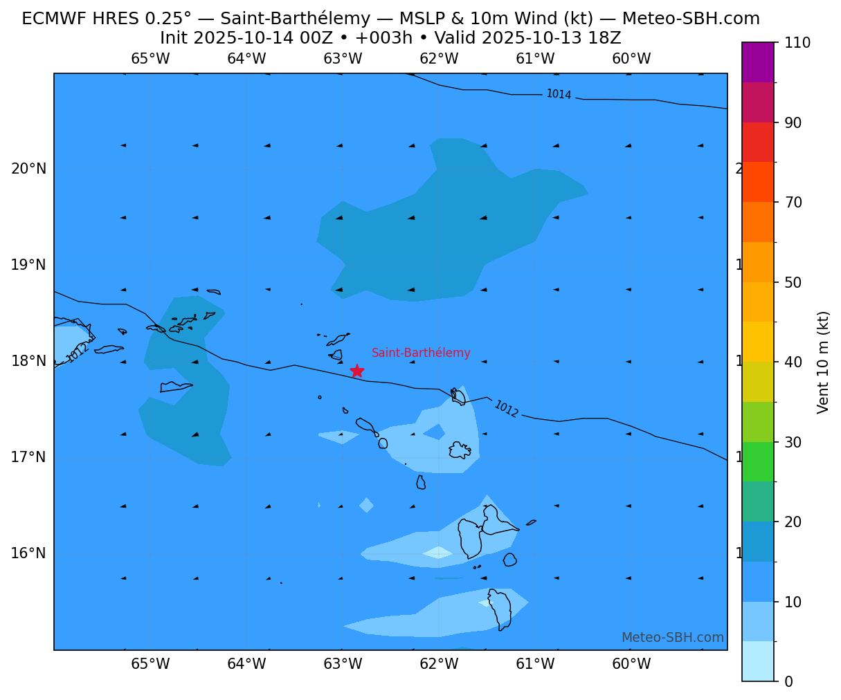 Composition satellite