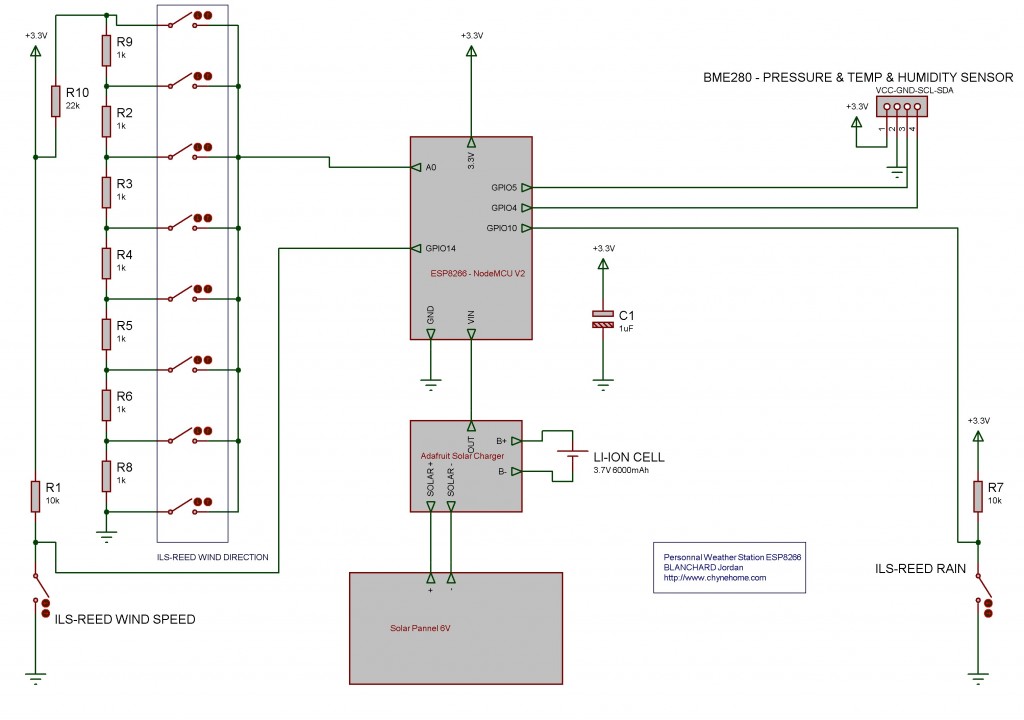 ESP8266-PWS-V2